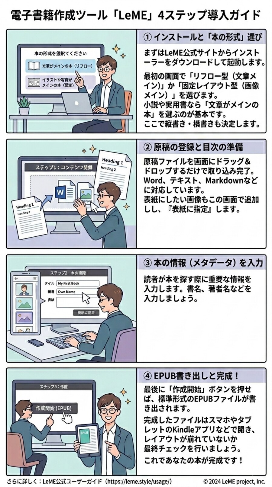 電子書籍作成ツール LeME 4ステップ導入ガイド